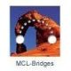 MCL-SAP Bridge: RFC/BAPI Graphic